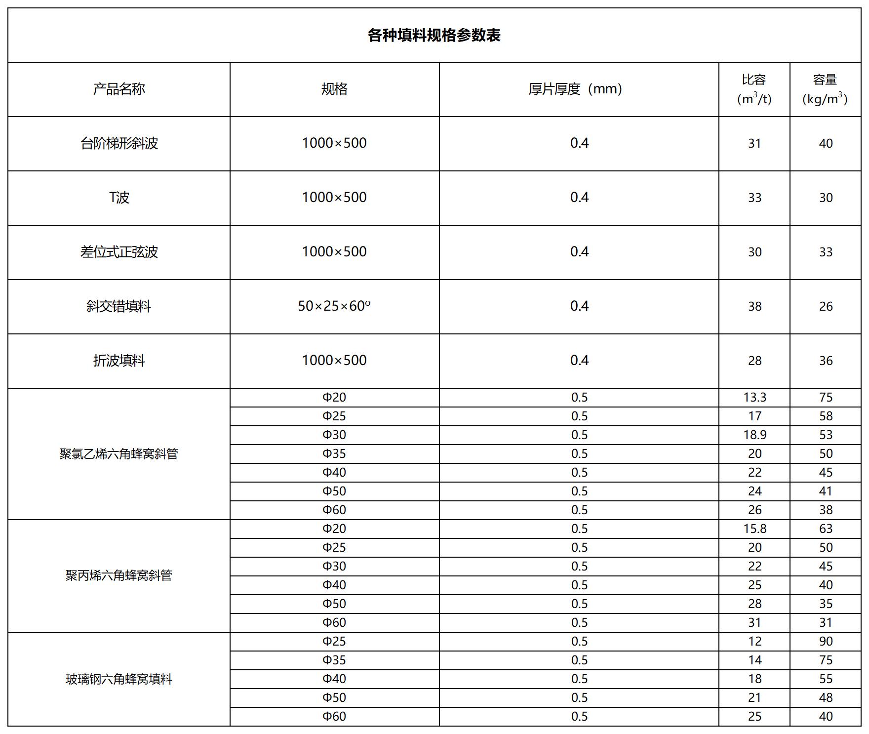 新建 XLSX 工作表_Sheet1(1).jpg