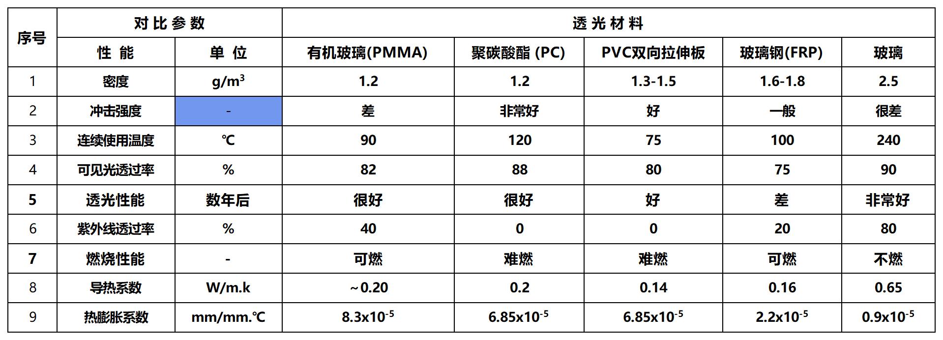 工作簿1_Sheet1.jpg